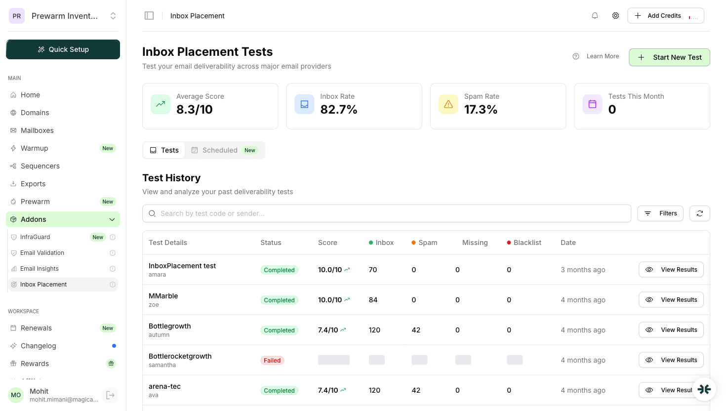InboxKit inbox placement testing for consulting BD outreach